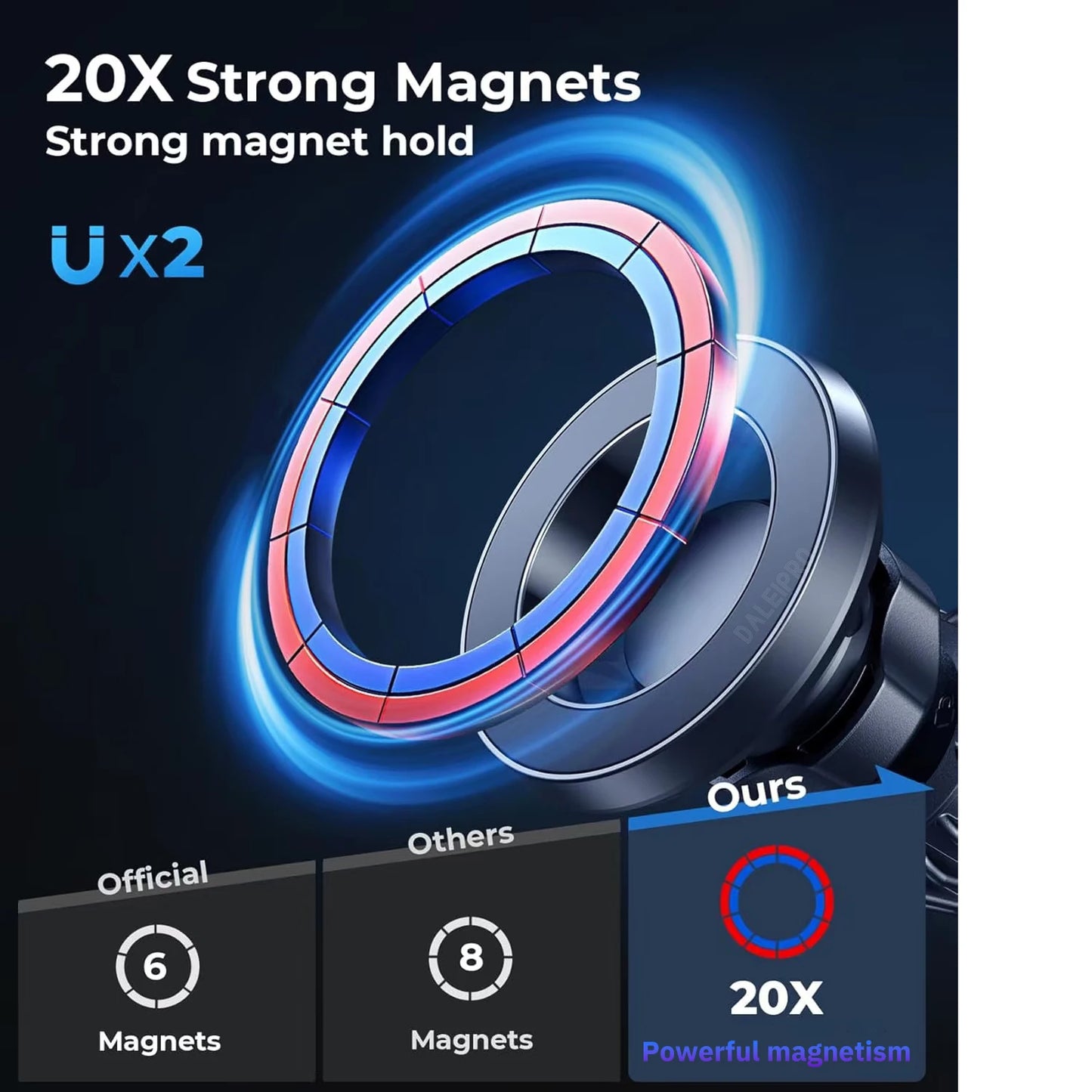 Phone Holder Car Magnetic Phone Mount Smart Sensing