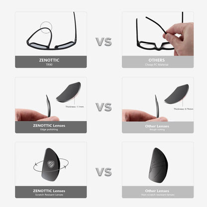 Polarized Sunglasses for Men Shades Lightweight TR90 Frame