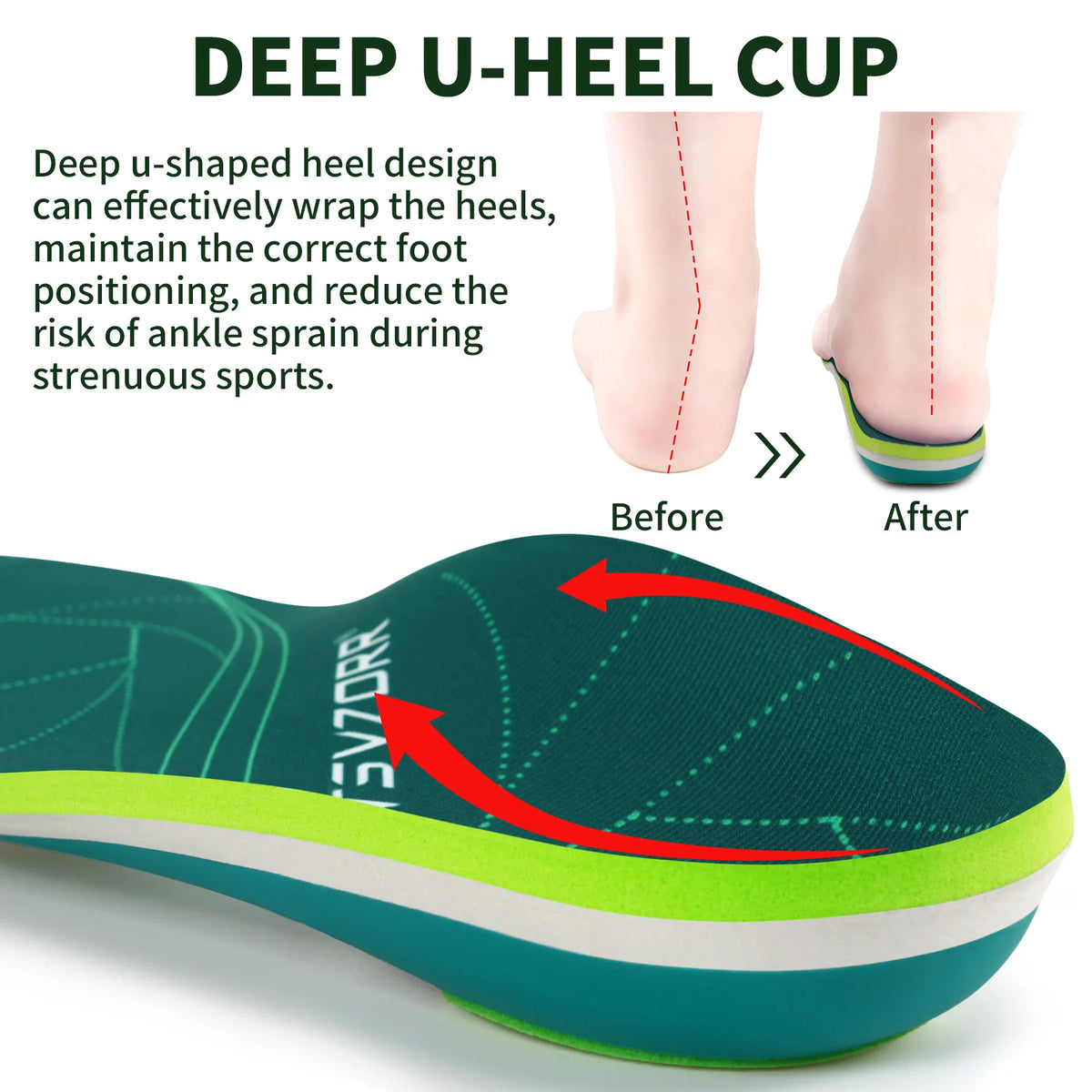 Plantar Fasciitis Orthopedic Sport Insole Arch Support Orthotic