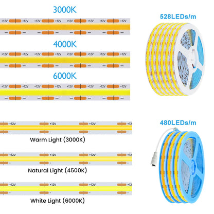 DC12V 24V COB LED Strip Light 480 528LEDs/m High Density