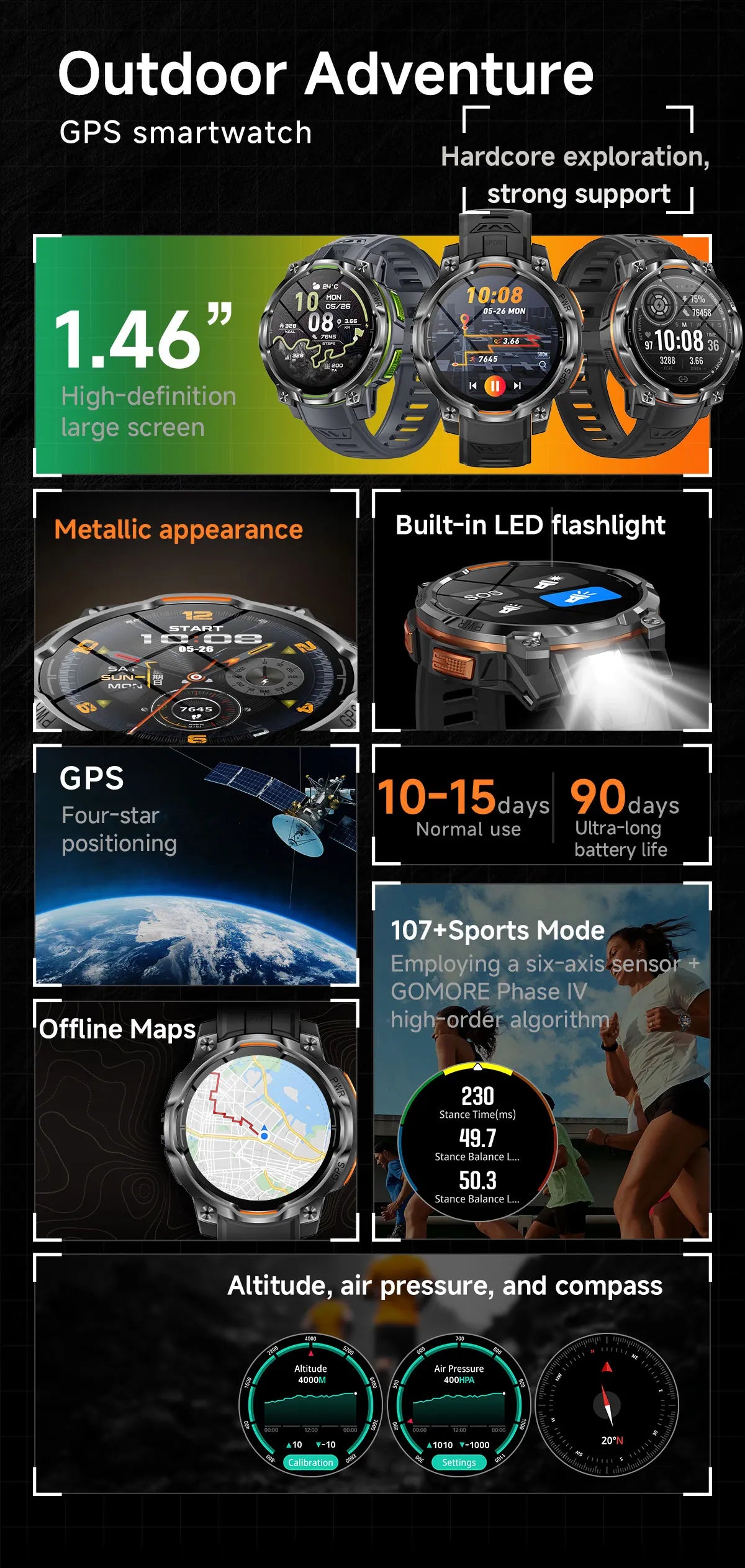 New GPS Map Smart Navigation Watch 1200mAh Battery