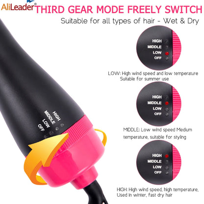 Women Hair Dryer Brush Hair Dryer Straightener Curler Massager