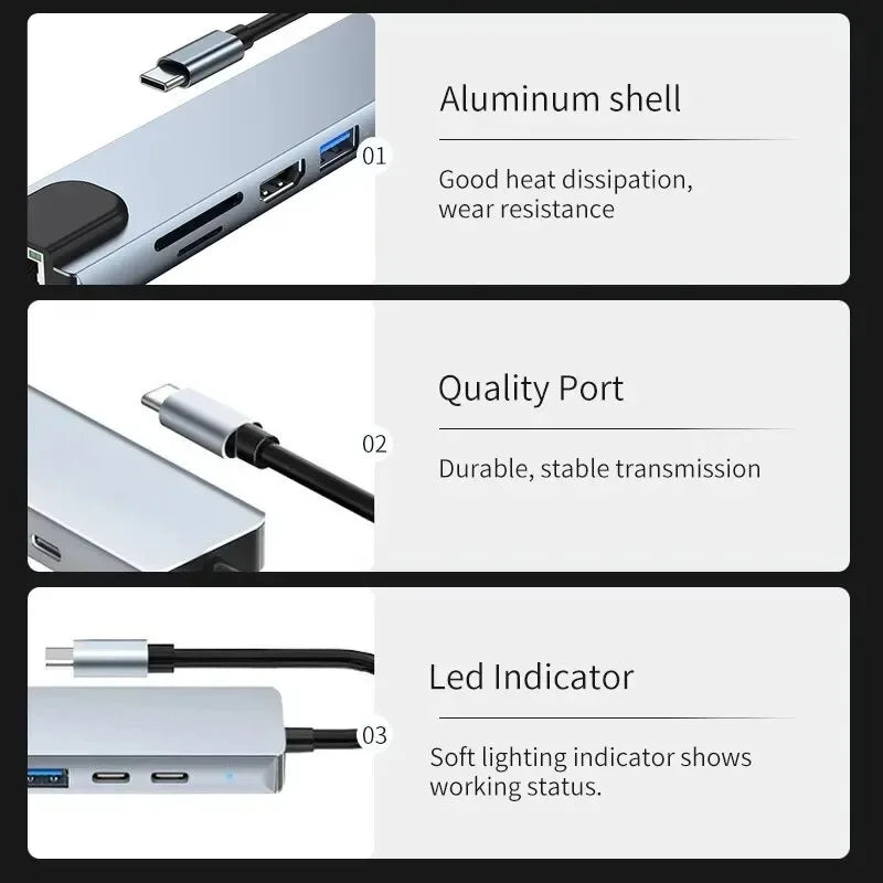 USB C Hub 8In1 7in2 7in1 Type C 3.1 To 4K HDMI Adapter