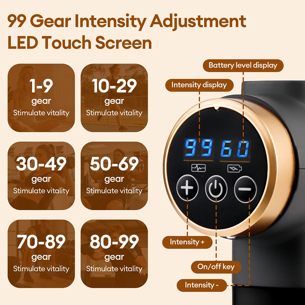 99 Level Electric Massage Gun Powerful Fascia Gun High-Frequency