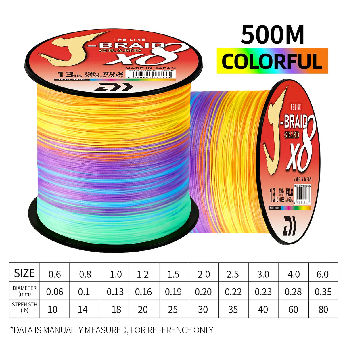 Original X8DAIWA-J Braided Expedition 8 strands Fishing Line