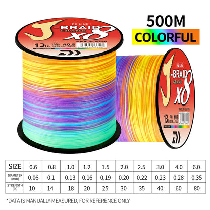 Original X8DAIWA-J Braided Expedition 8 strands Fishing Line