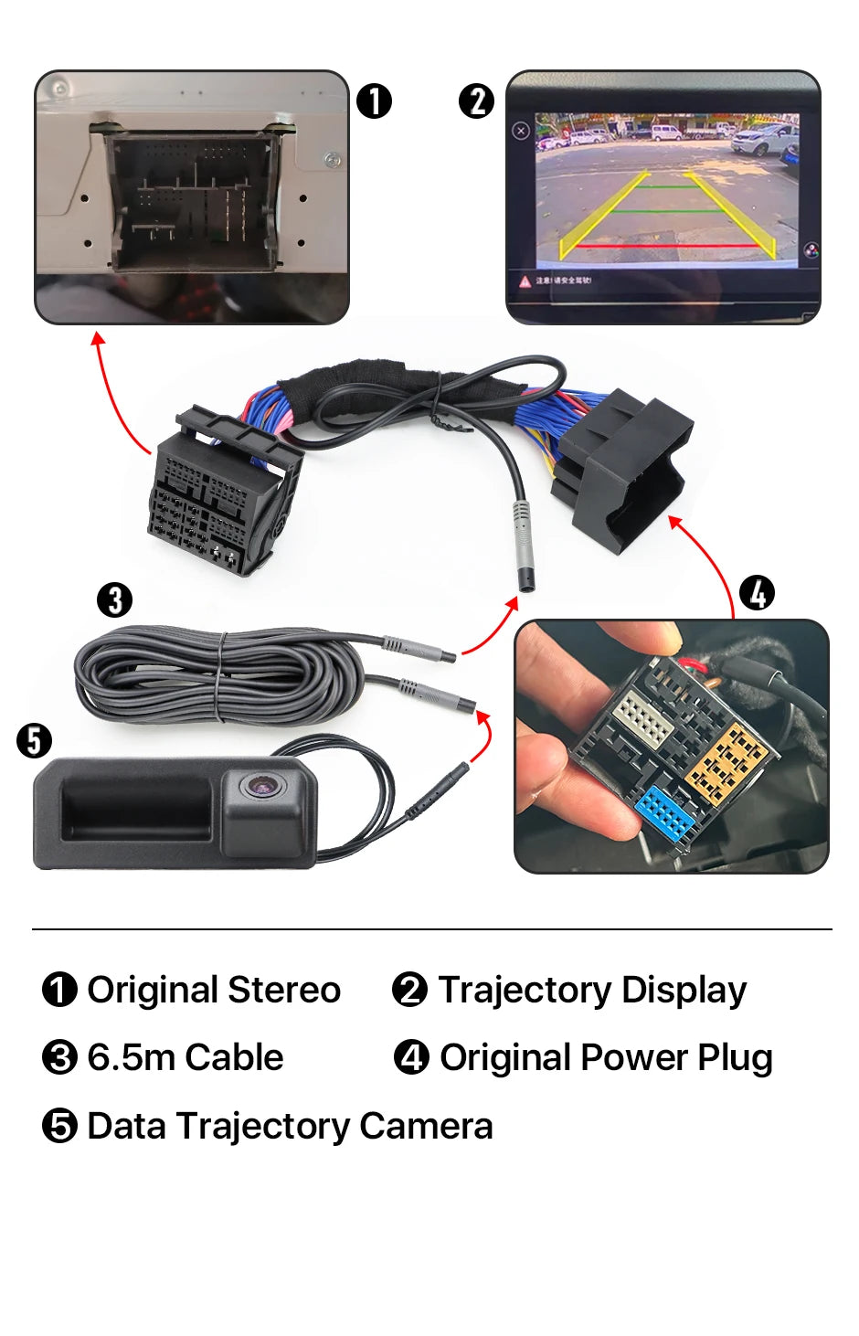GreenYi Canbus Dynamic Camera Original Screen Plug&Play