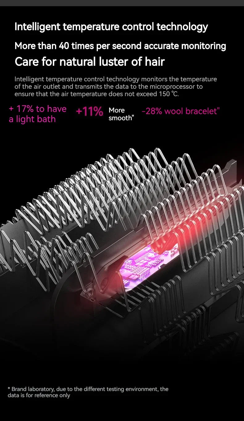 Five in one hair dryer hot air comb electric curly hair straightener