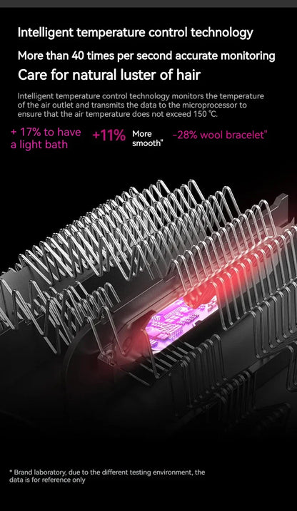 Five in one hair dryer hot air comb electric curly hair straightener