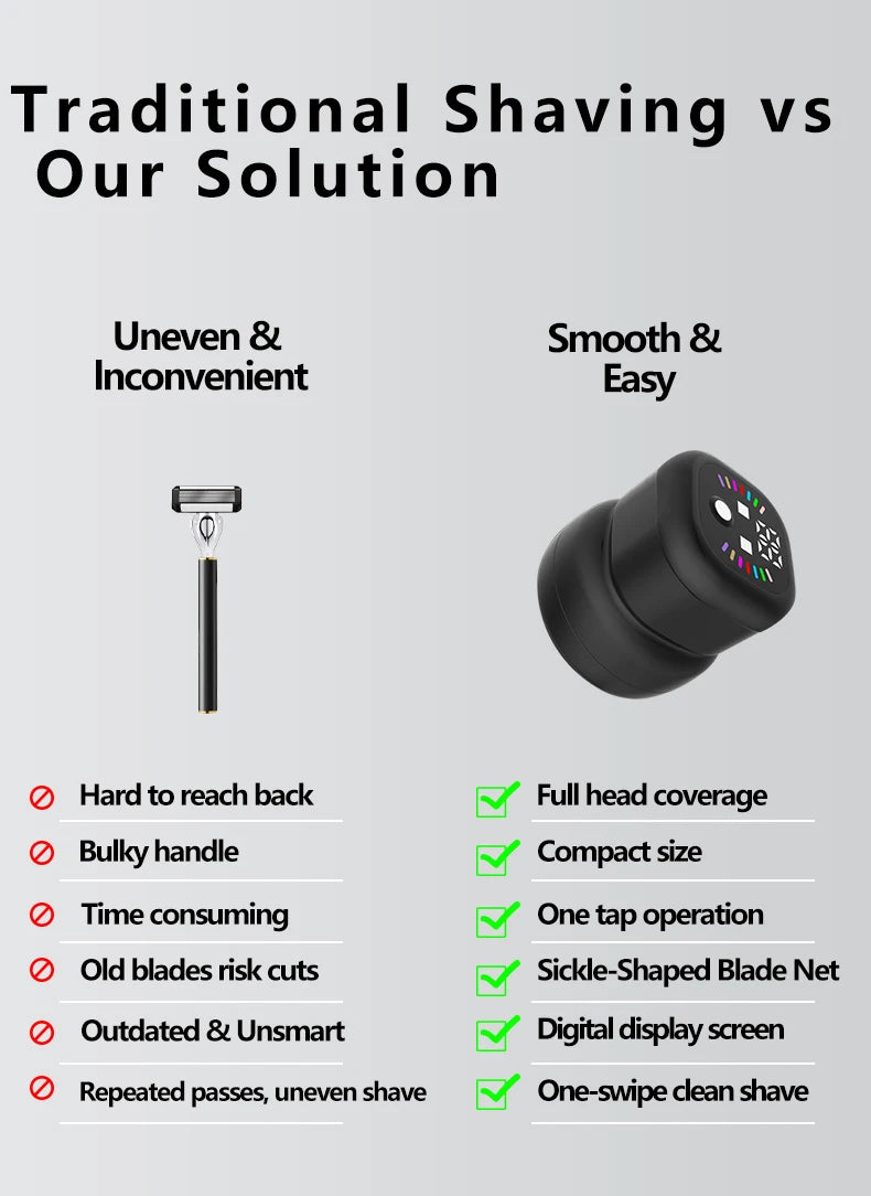 Multi-functional Electric Shaver with Automatic Haircutting