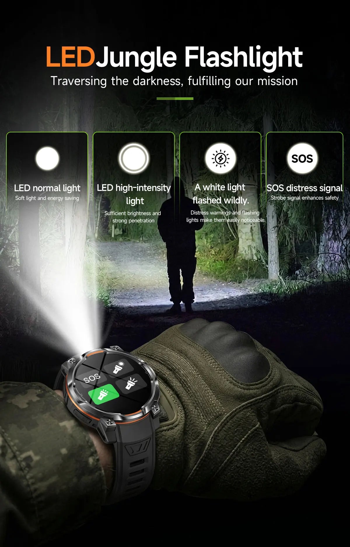 New GPS Map Smart Navigation Watch 1200mAh Battery