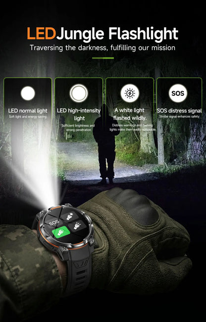 New GPS Map Smart Navigation Watch 1200mAh Battery