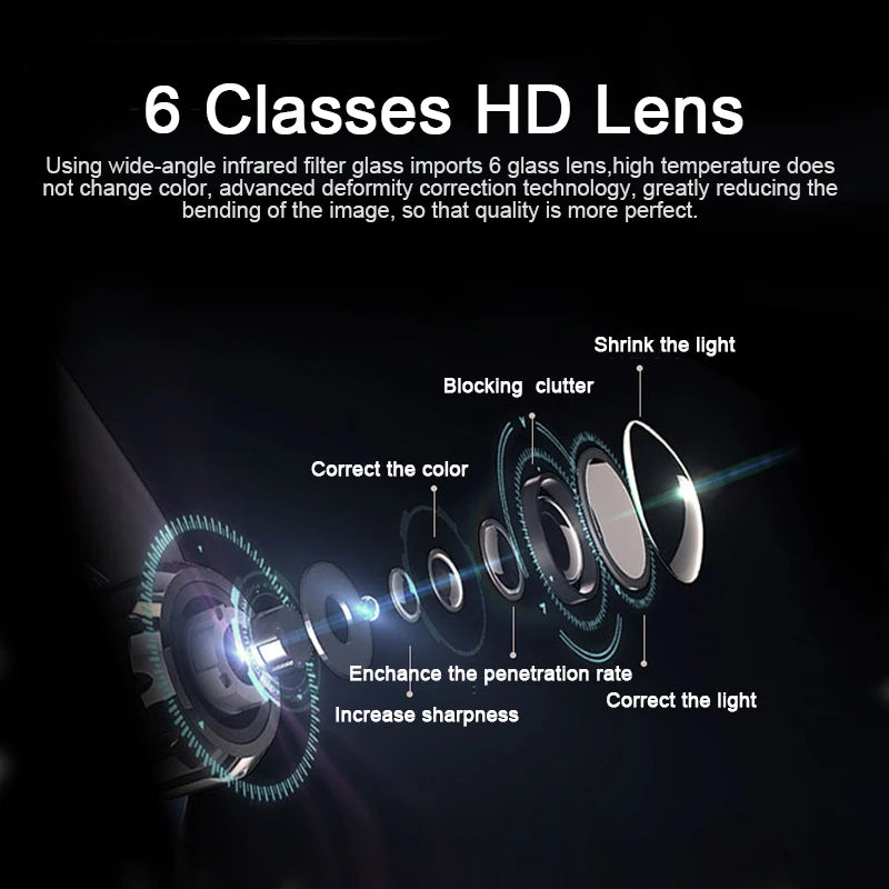 Dash Cam Touch Sensitive Dash Camera WDR G sensor