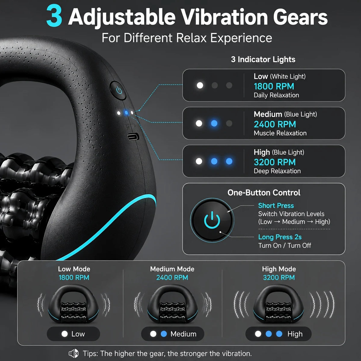 Vibrating Handheld Massage Roller Adjustable Speed