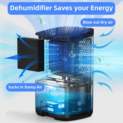 1pc 1000ml Portable Dehumidifier for Home Office
