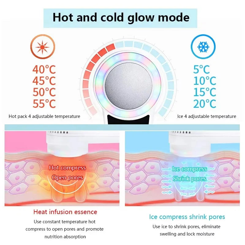 Hot Cold Hammer Cryotherapy Face Care Device Blue Photon