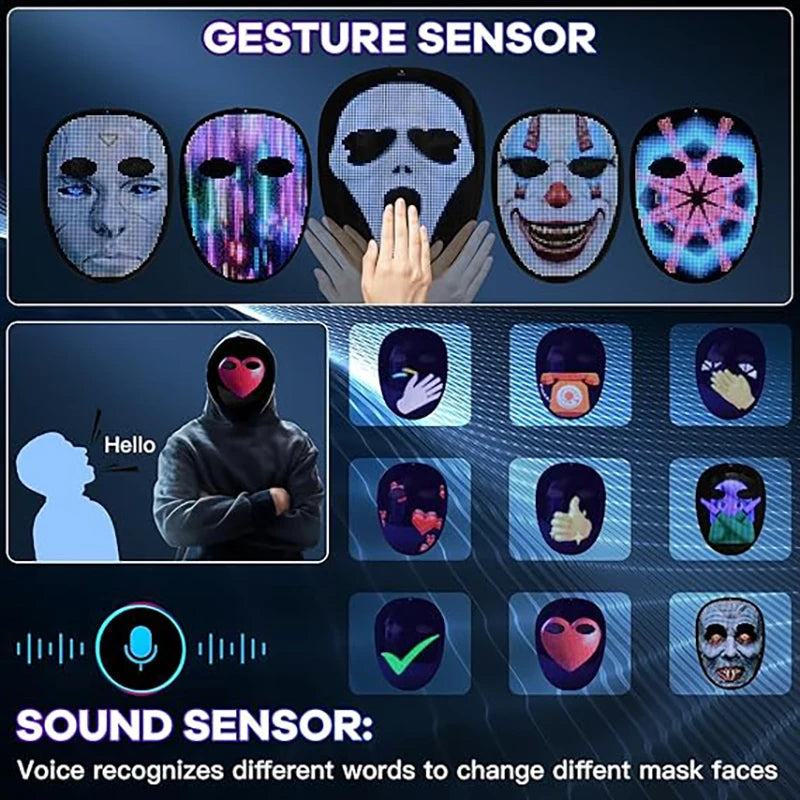 Led Mask with Voice Recognition Gesture Sensing, Light up