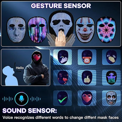 Led Mask with Voice Recognition Gesture Sensing, Light up