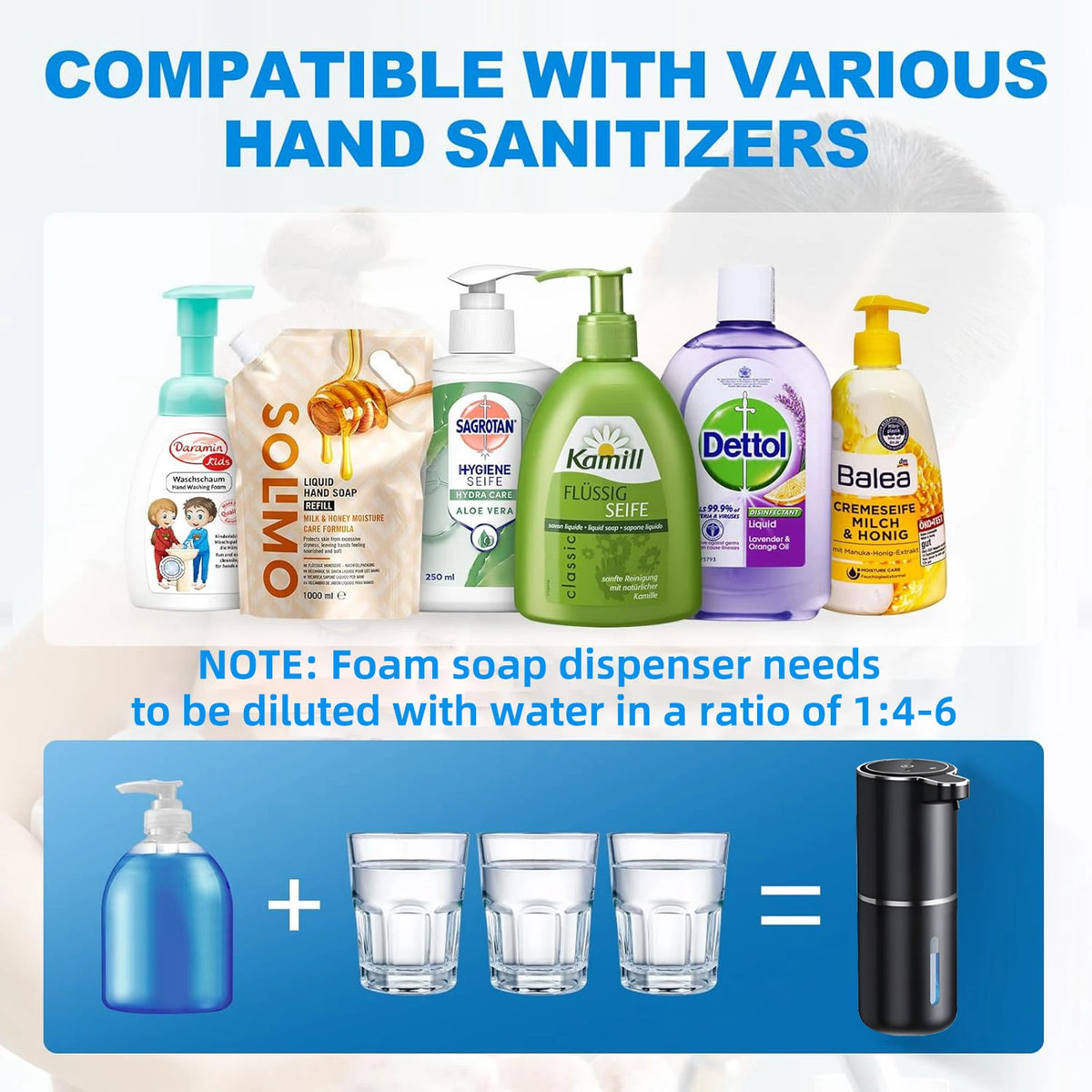 New Soap Dispenser Touchless Sensor Smart Washing Hand Foam