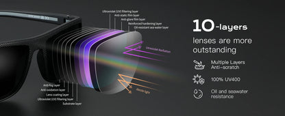Polarized Sunglasses for Men Lightweight TR90 Frame