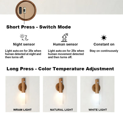 LED Intelligen Sense Light Magnetic Charging Imitation