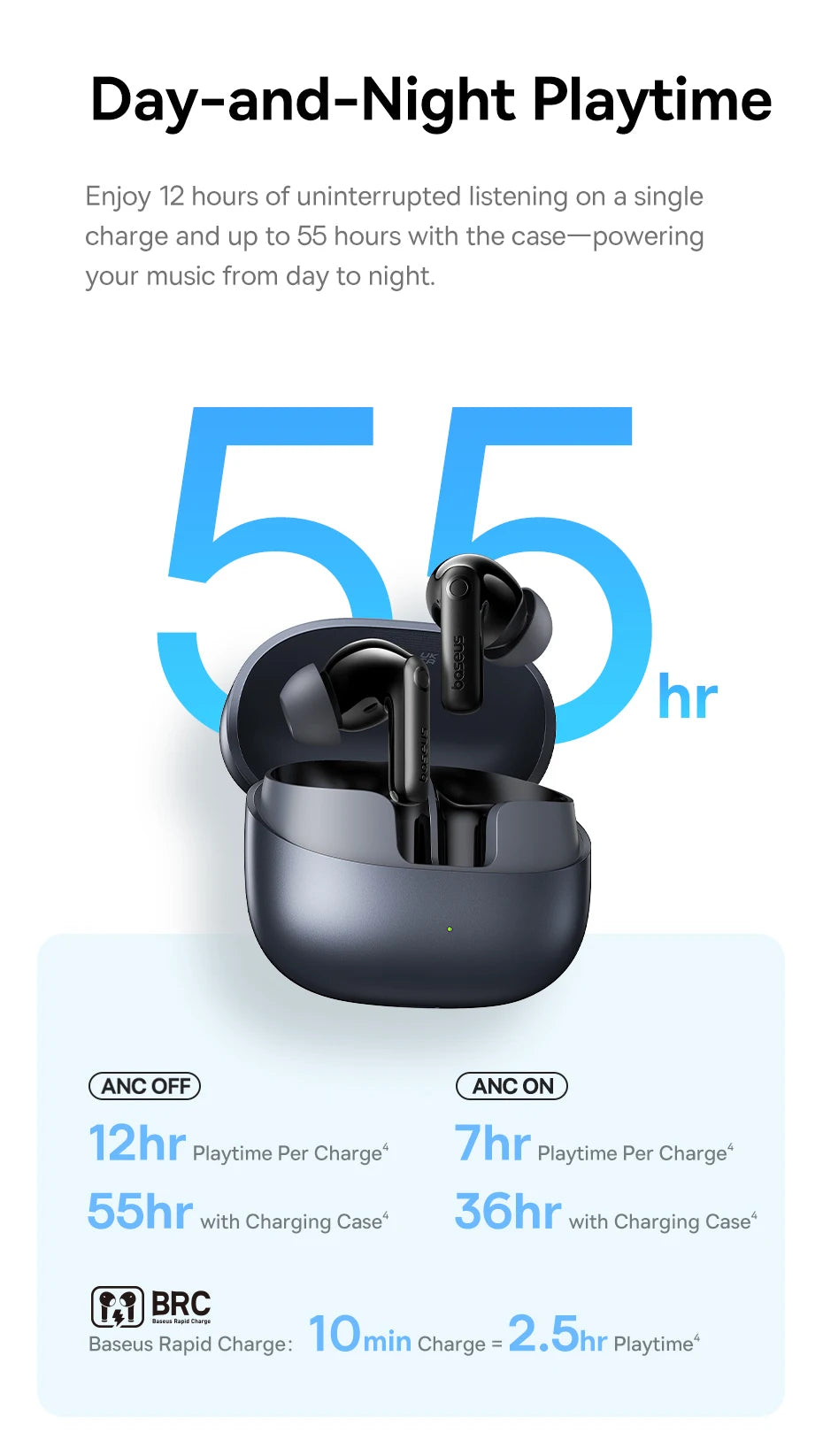Baseus Bass BP1 Pro -50dB Noise Cancelling Wireless Earbuds