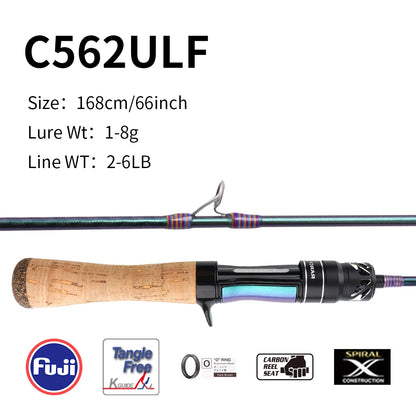 FISHINGFANS RANCY Ultralight Carbon Rattle Reel Seat