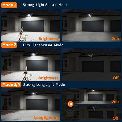 Super Powerful LED Solar Light Outdoor Super Bright