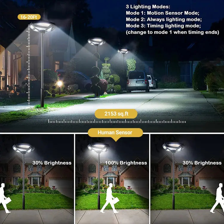 Solar Flood Lights Outdoor Security Lights for Parking Yard
