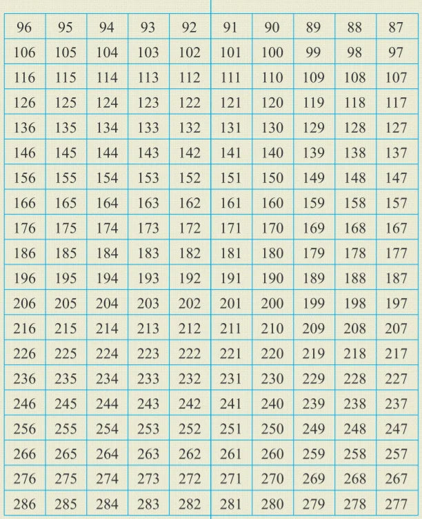25 Voices 24 Translations Best Muslim Learning Pen