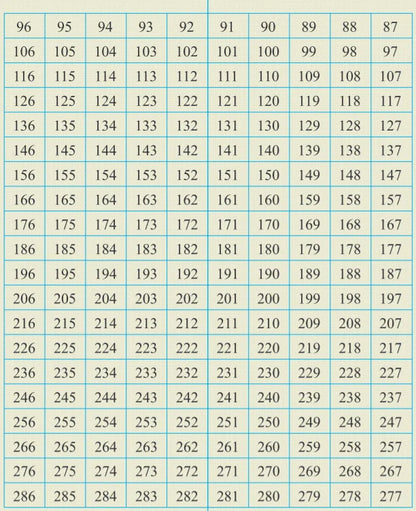 25 Voices 24 Translations Best Muslim Learning Pen