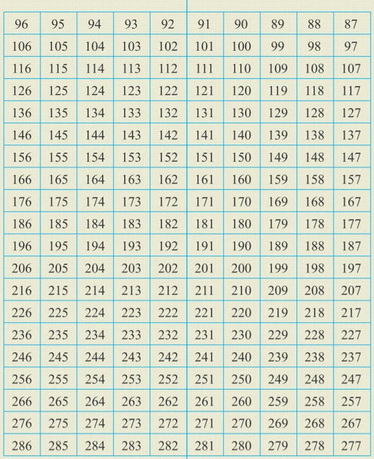 25 Voices 24 Translations Best Muslim Learning Pen