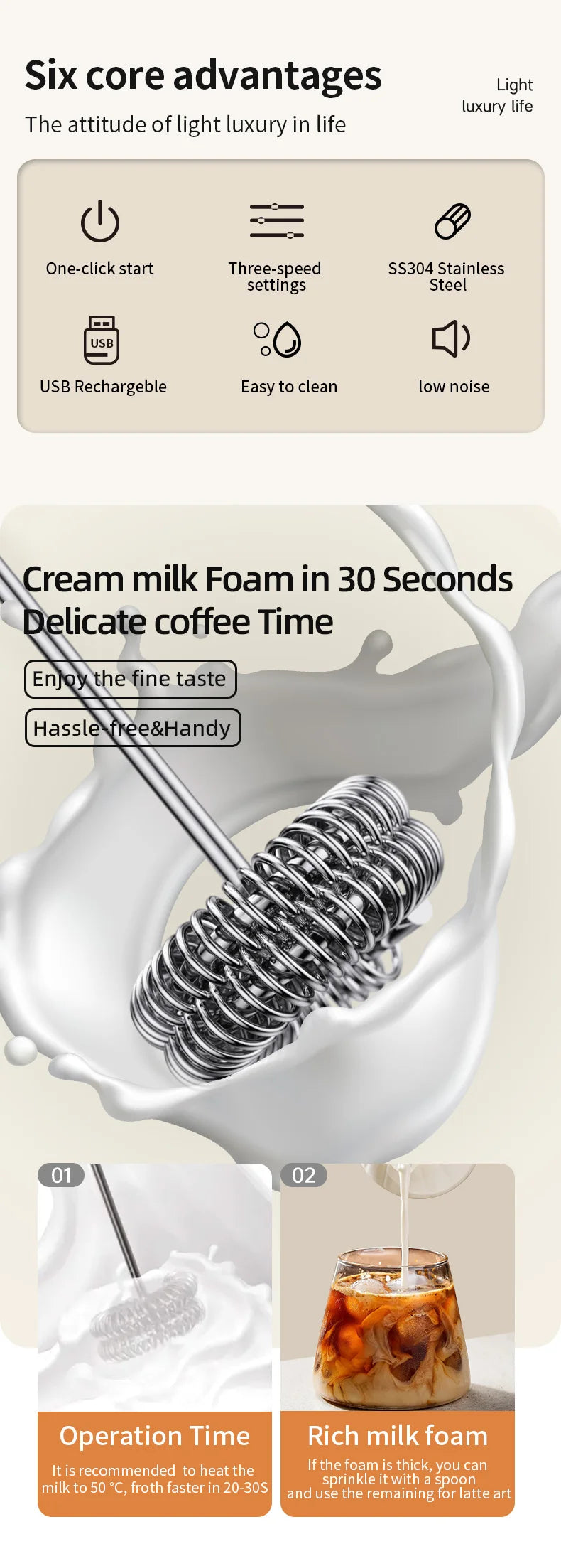 UPGRADED Electric Coffee Frother/MILK Whisk+Egg Beater