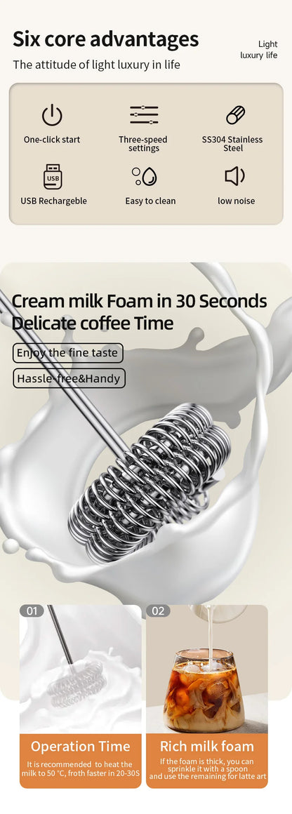 UPGRADED Electric Coffee Frother/MILK Whisk+Egg Beater