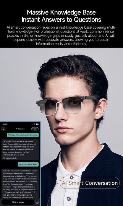 New Business Style Smart Glasses W100D Bluetooth Call AI