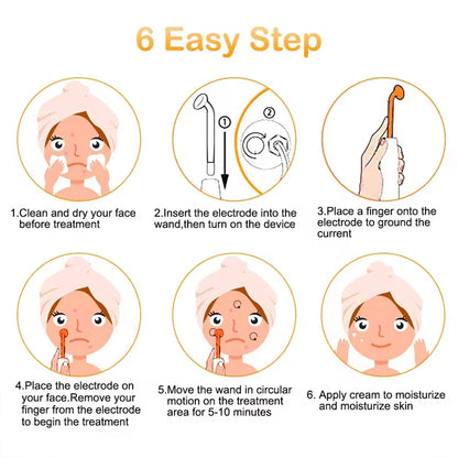 Professional  5 in 1 Darsonval Kit Facial Skin Therapy Wand