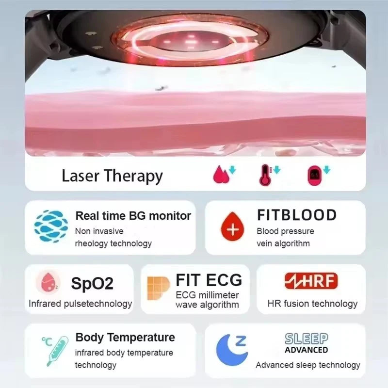2025New Laser Therapy ECG+PPG Smartwatch For Men Women