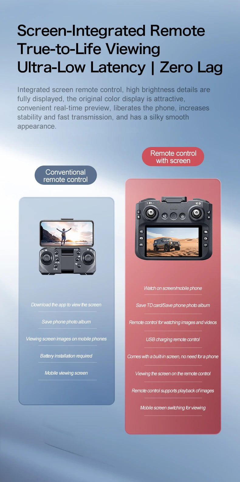 New GT8 Drone GPS 8K Professional HD 360° Dual Cameras