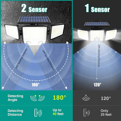 Solar Motion Sensor Outdoor Lights LED Outdoor Solar Garden