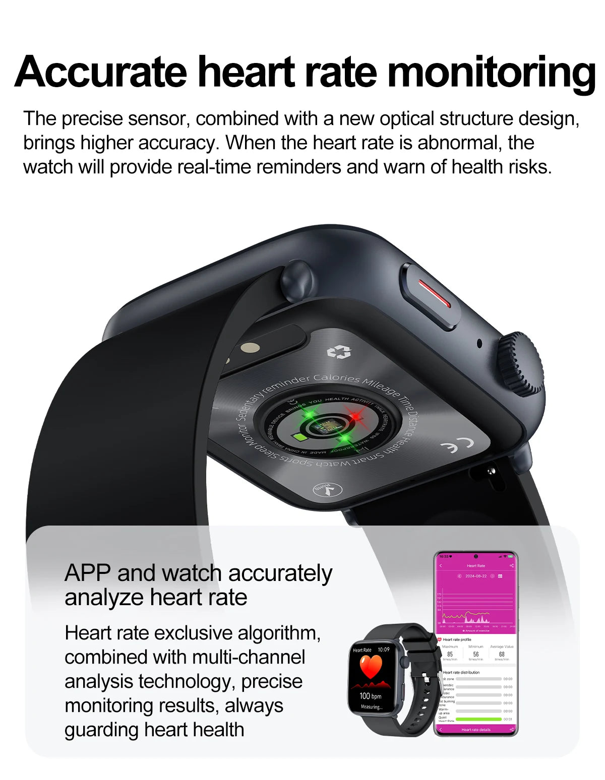 New Women Men AI Smart Diagnosis Watch HRV+PPG Blood Pressure