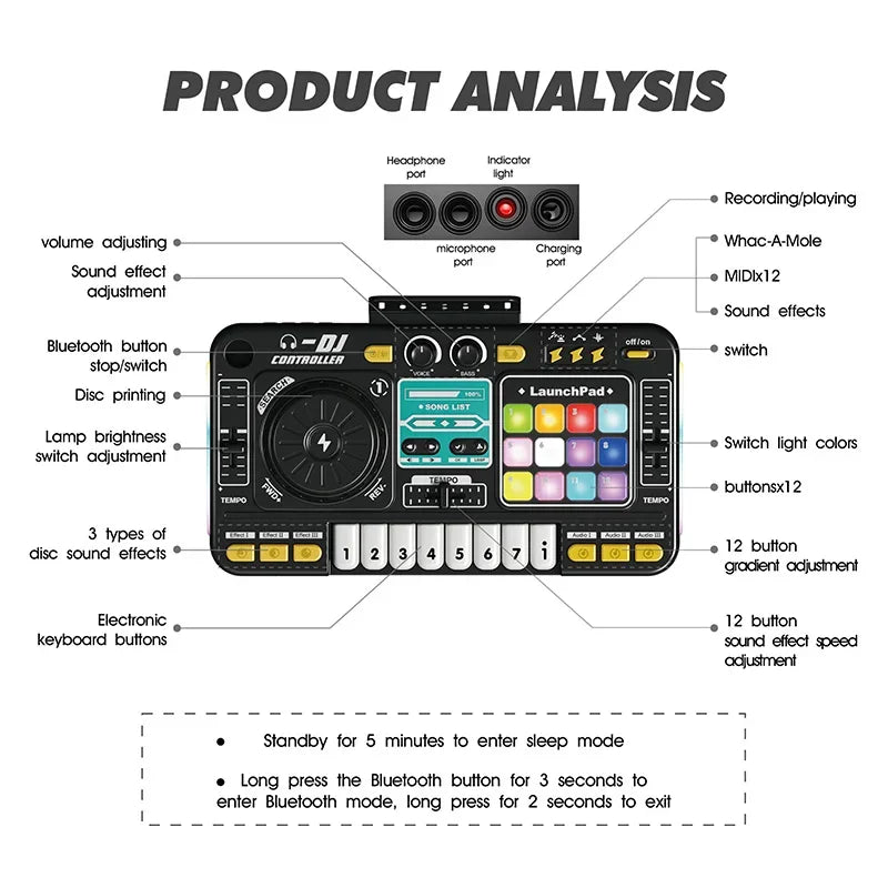 Kids Simulation DJ Mixer Controller Toys Multifunctional