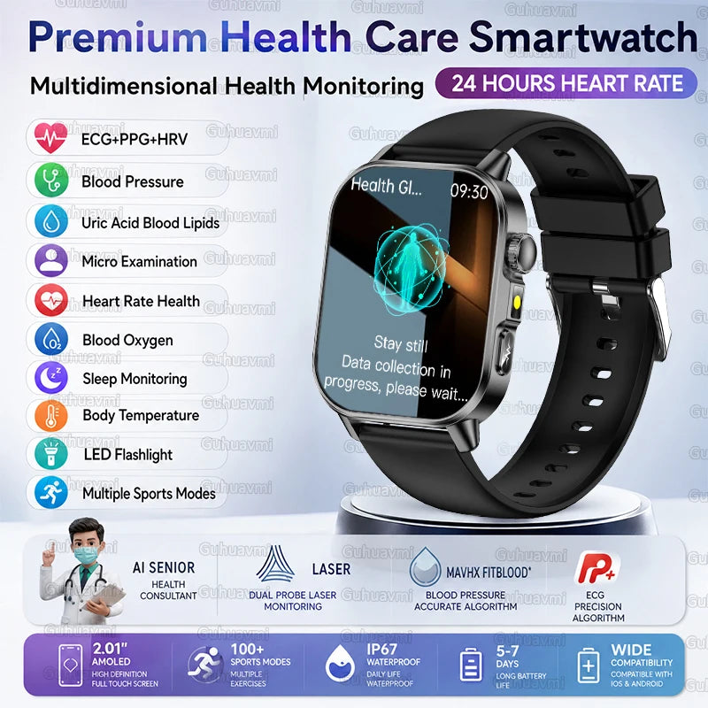 New ECG+PPG Smart Healthy Diagnosis Surveillance For Men