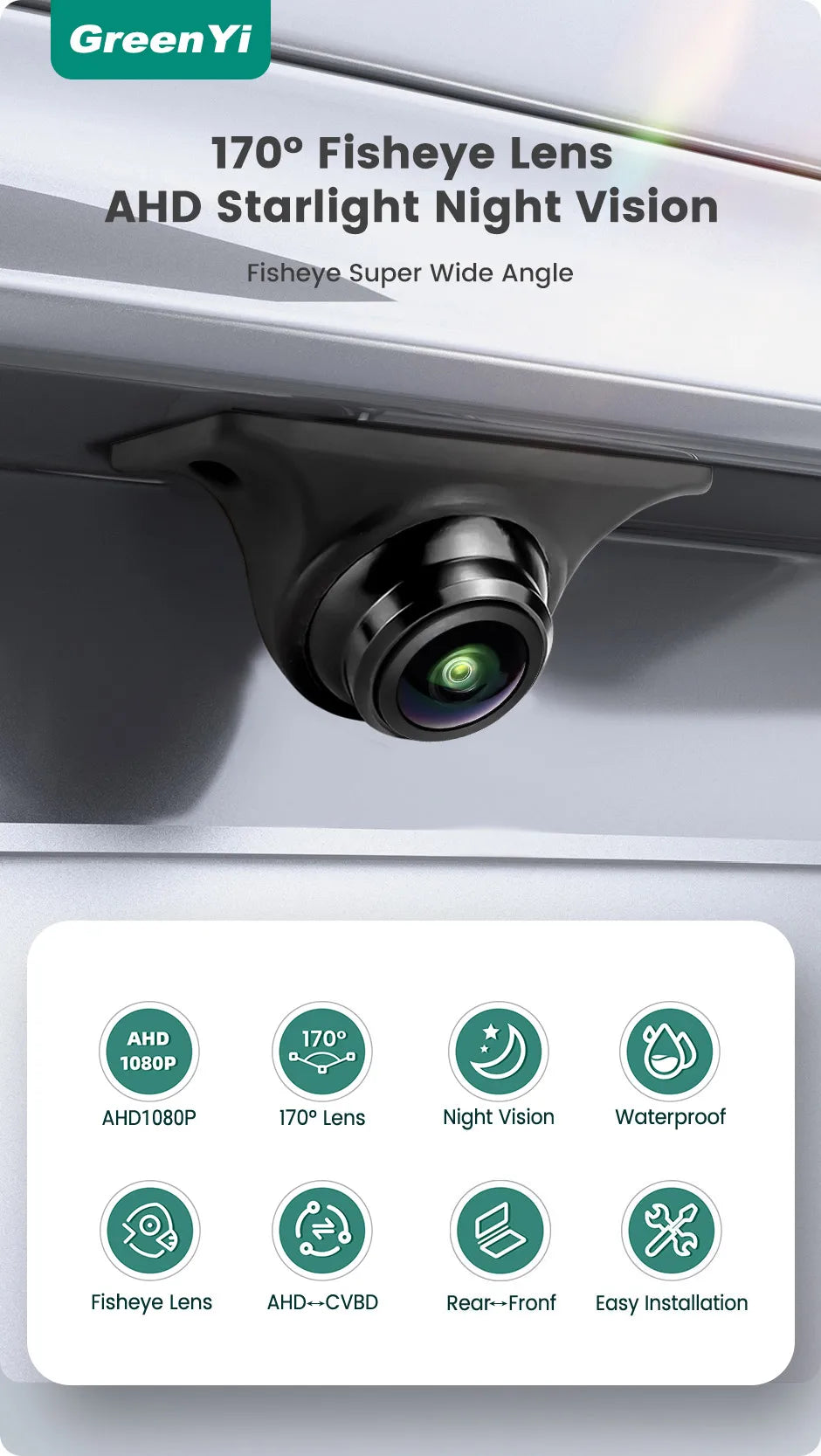 Car Rear View Camera Full HD Night Vision 170° Fisheye Lens
