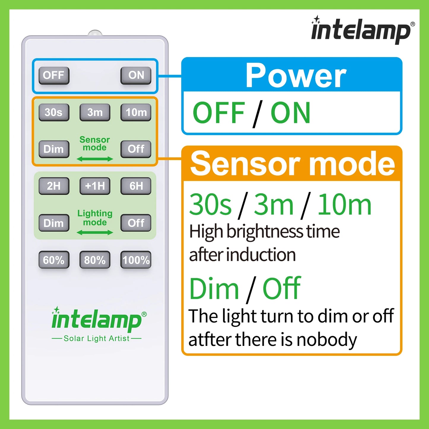 Solar Light for Outdoor Solar Lamp Sunlight Motion Sensor