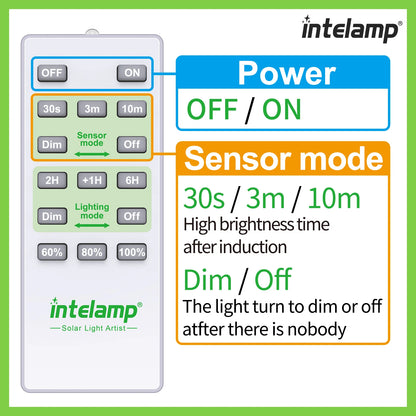 Solar Light for Outdoor Solar Lamp Sunlight Motion Sensor