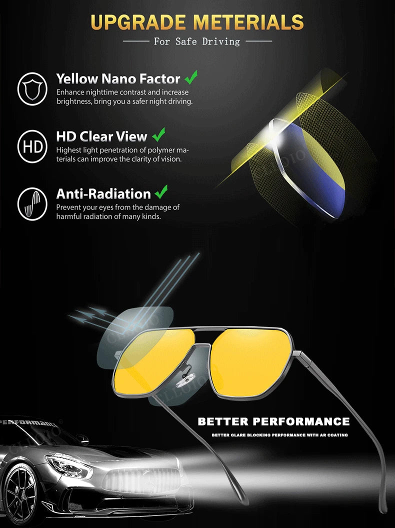 CLLOIO Anti-glare Day Night Vision Glasses Polarized