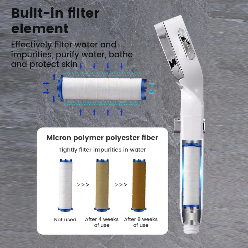 High Pressure Shower Head Water Saving 3 Modes Shower Heads