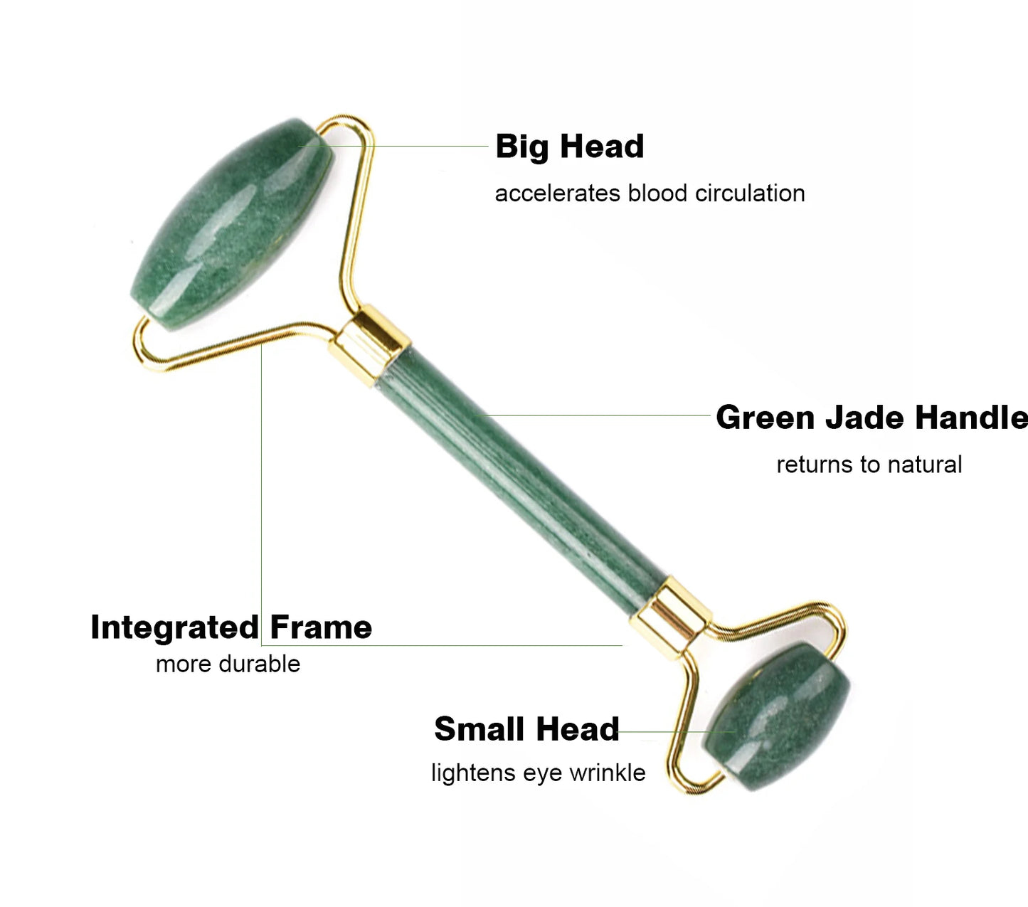 100% Natural Stone Gua Sha & Jade Roller Set