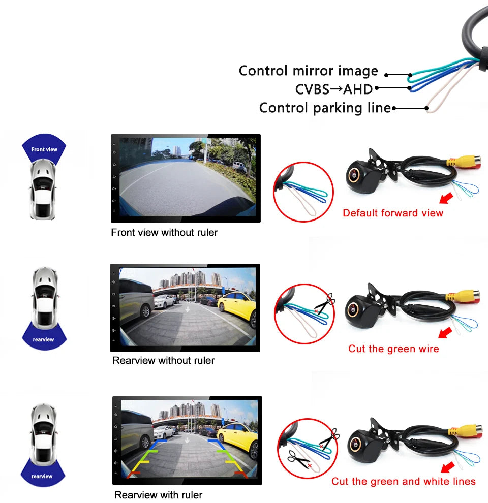 180 Golden Lens AHD 1080P Car Rear View Camera