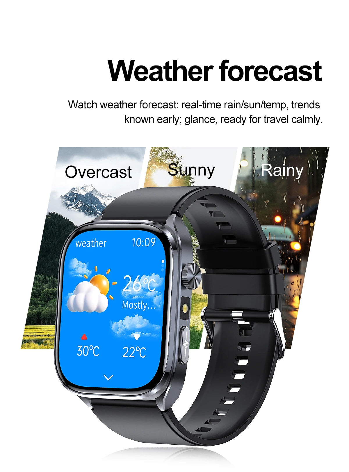 New AI Health Care Accurate detection ECG Smart Watch